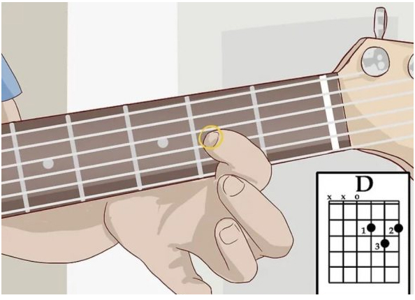 Những bí mật cho người luyện tập guitar tại nhà hiệu quả